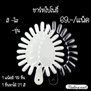 ชาร์ทใบโพธิ์ ชาร์ทสีทาเล็บ