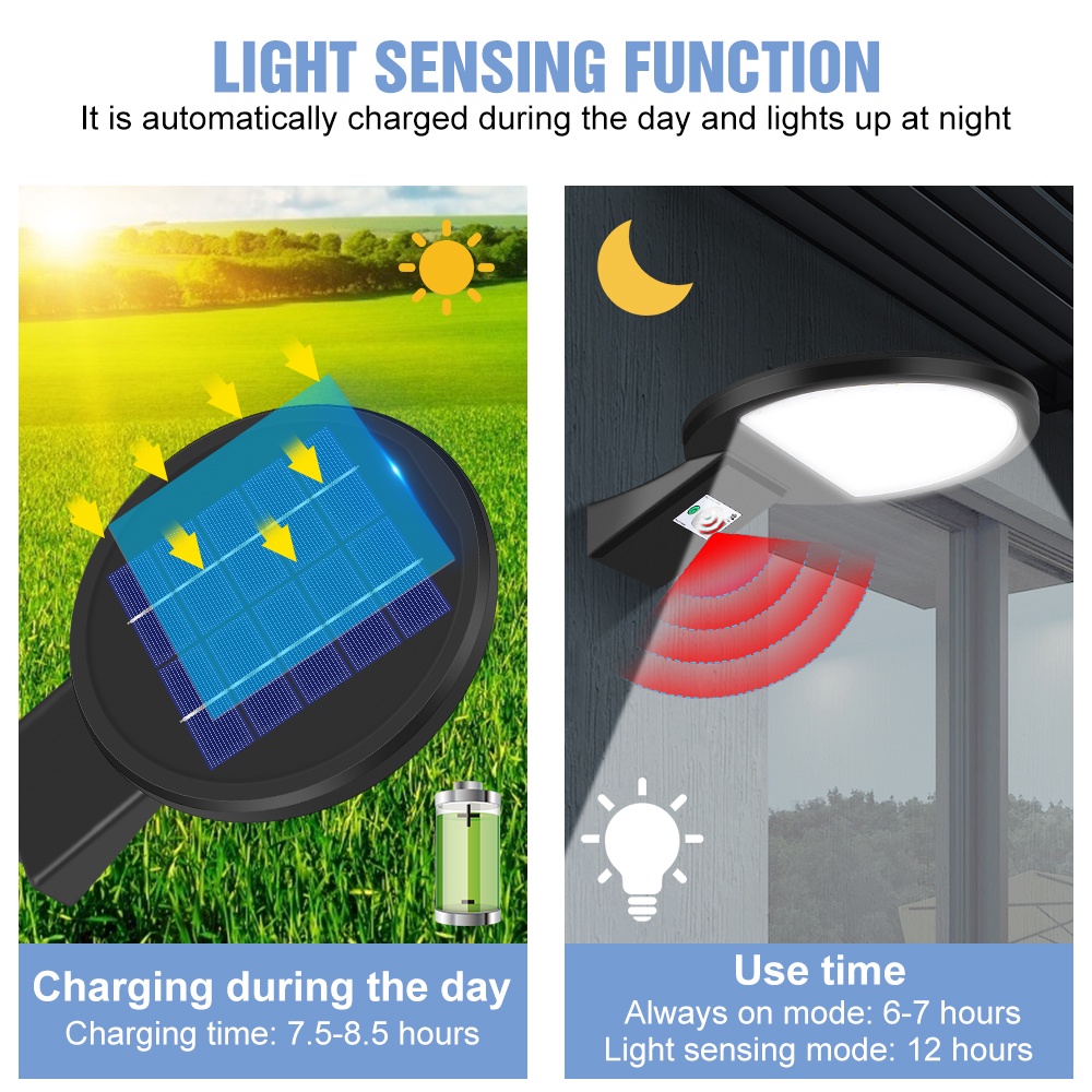 โคมไฟสปอตไลท์-led-พลังงานแสงอาทิตย์-กันน้ํา-ip65-เซนเซอร์ตรวจจับการเคลื่อนไหว-สําหรับตกแต่งสวน-กลางแจ้ง
