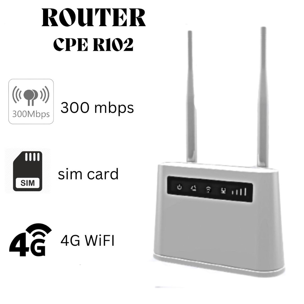 ภาพหน้าปกสินค้า4G CPE เราเตอร์ R102 Desk Router ซิมการ์ด CPE Router 4G VoLTE CPE Router With Battery