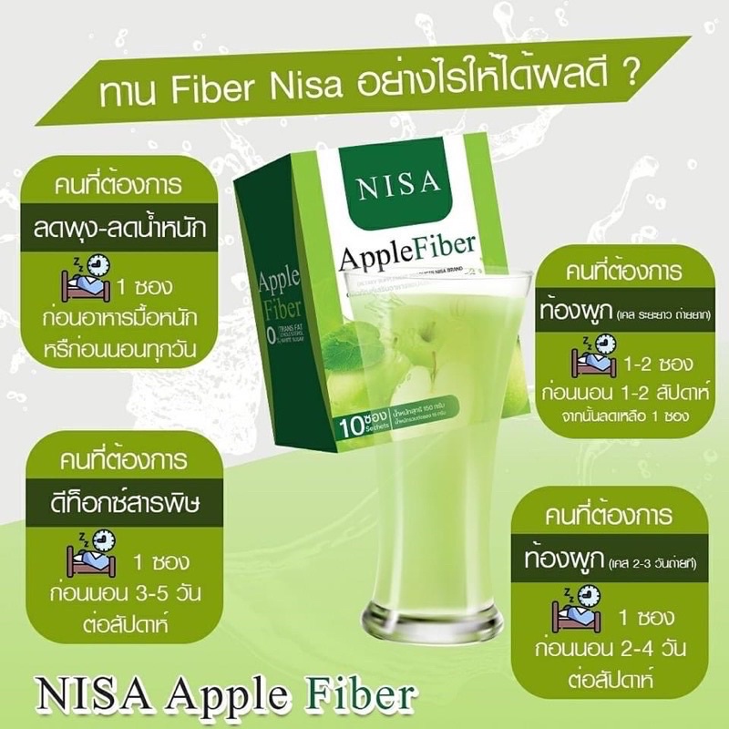 nisa-alpple-fiber-ดีท็อกซ์ลำไส้-ระบบเผาผลาญดีขึ้น-ลดไขมันสะสม-ผิวสุขภาพดี-ผิวใส-ออร่า-ลดการเกิดสิว