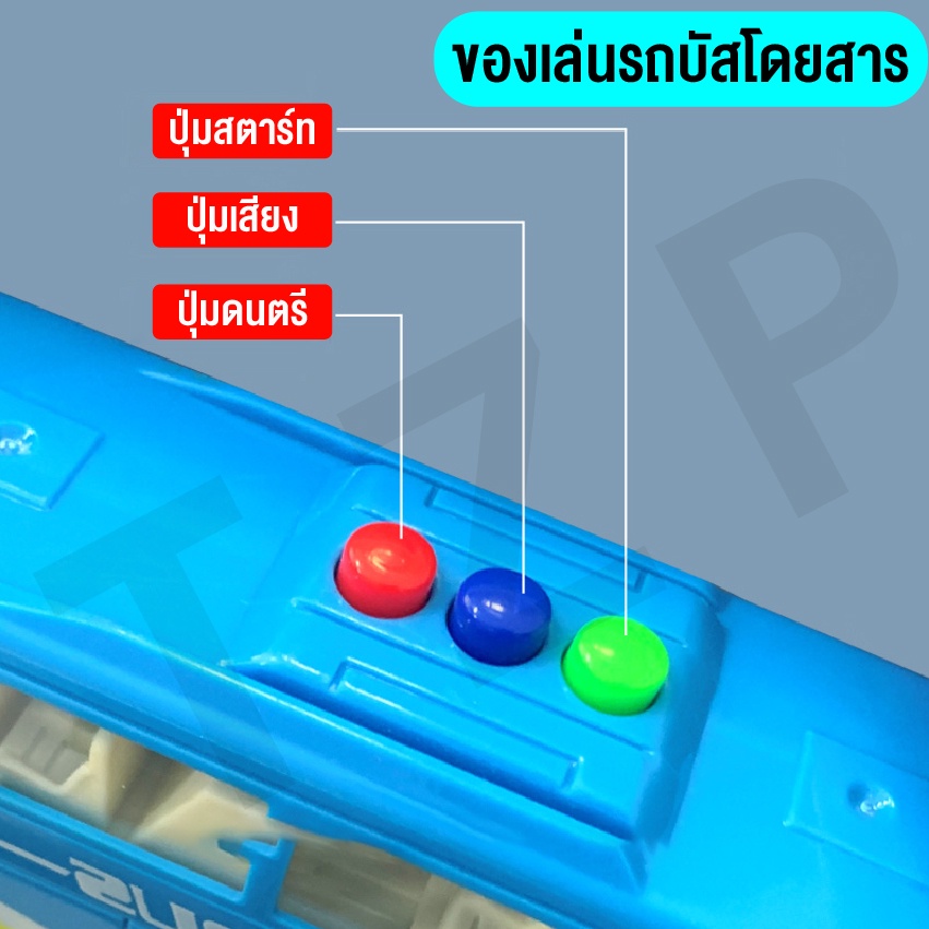 รถประจำทางของเล่น-ของเมล์-รถโดยสารประจําทาง-จำลองรถบัสของเล่นขนาดใหญ่สามารถเปิดประตู-มีไฟมีเสียง-สินค้าพร้อมส่ง