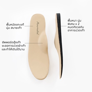 ภาพหน้าปกสินค้า𝐌𝐈𝐍𝐈𝐌𝐀𝐋𝐈𝐒𝐓 แผ่นพื้นรองเท้า insole มีซัพพอร์ตอุ้งเท้า (รองเท้ารุ่น Mario , Nicole , Taylor) ที่เกี่ยวข้อง