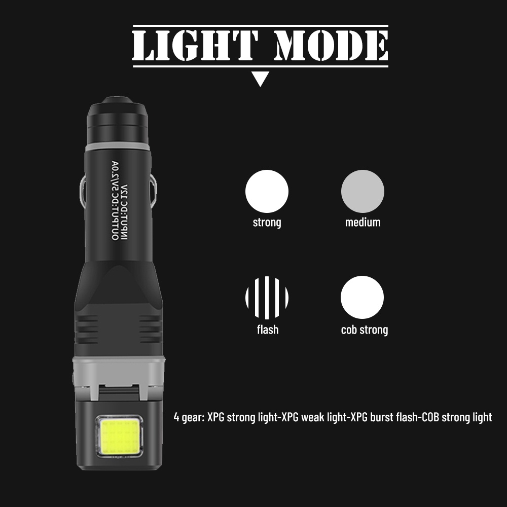 ไฟฉาย-xpg-cob-มัลติฟังก์ชั่น-สําหรับรถยนต์