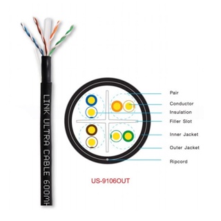 สั่งปุ๊บ ส่งปั๊บ🚀Link US-9106-OUT สายแลน CAT6E ภายนอก เฉพาะสายเปล่า ไม่มีหัว ตัดความยาวได้ตามต้องการ