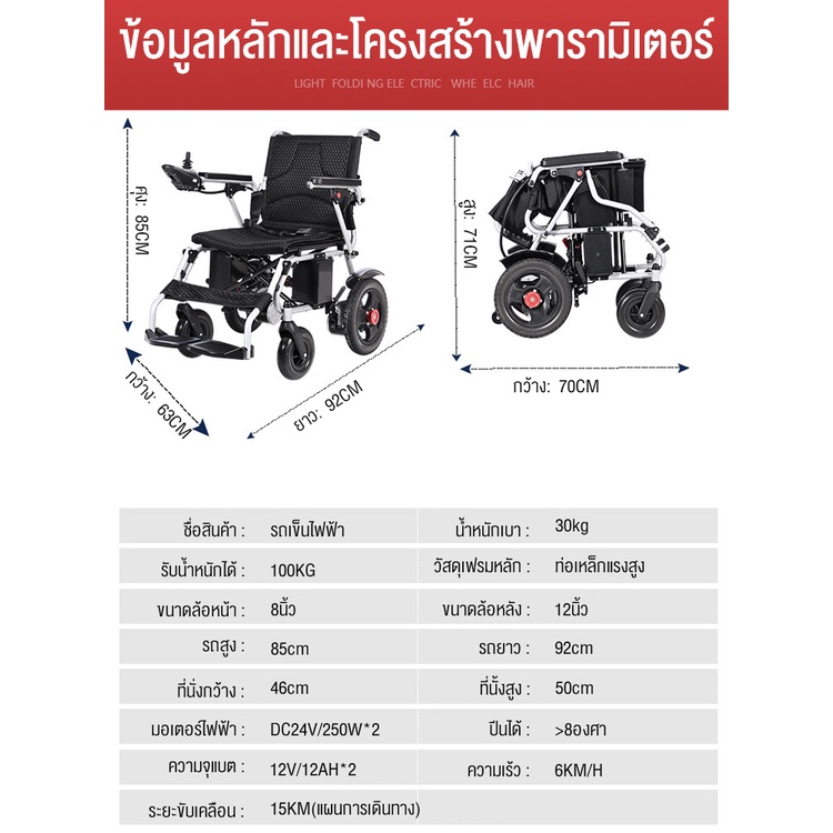 รถเข็นผู้ป่วย-wheelchair-รถเข็นผู้ป่วยไฟฟ้า-เก้าอี้รถเข็น-รถเข็นไฟฟ้าผู้สูงอายุ-รถเข็นผู้สูงอายุพั-รถเข็นผู้ใหญ่พับได้