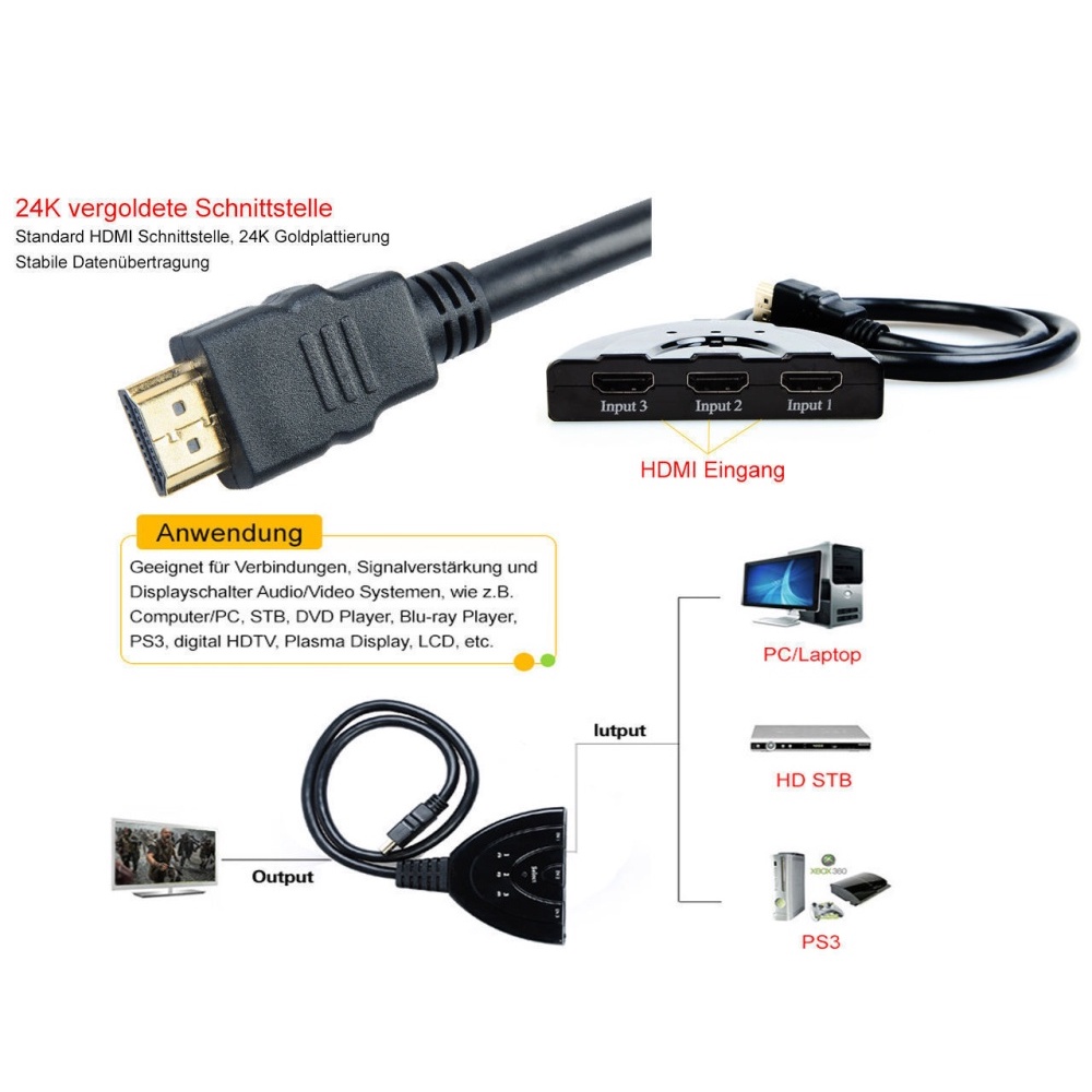 พอร์ตเชื่อมต่อHDMI แบบ3in1 3 Port HDMI Multi Display Auto Switch Hub ...