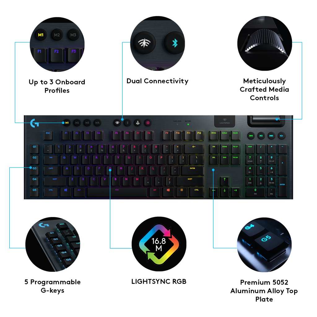 ภาพสินค้าLogitech G913 Wireless Gaming Keyboard RGB MECHANICAL (EN/TH) ( คีย์บอร์ดเกมมิ่งไร้สาย เชิงกลโครงต่ำ ) คีย์แคป ไทย/อังกฤษ จากร้าน logi.shop บน Shopee ภาพที่ 6