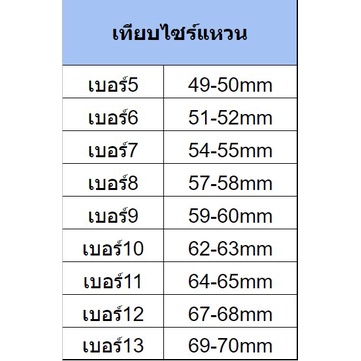 แหวน1บาท-แหวนทอง-แหวนทองปลอม-แหวนมังกร-ใส่แทนทองจริงได้เลย-ทองไมครอน-ทองโคลนนิ่ง-ทองชุบ-ทองหุ้ม-เศษทอง-ช่างทองจิวเวลรี่