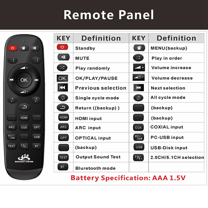 เครื่องถอดรหัสเสียง-hd851bt-dts-ac3-5-1-hdmi-4k-arc-spdif-ออปติคอลแยก-พร้อมบลูทูธ-ปลั๊ก-us