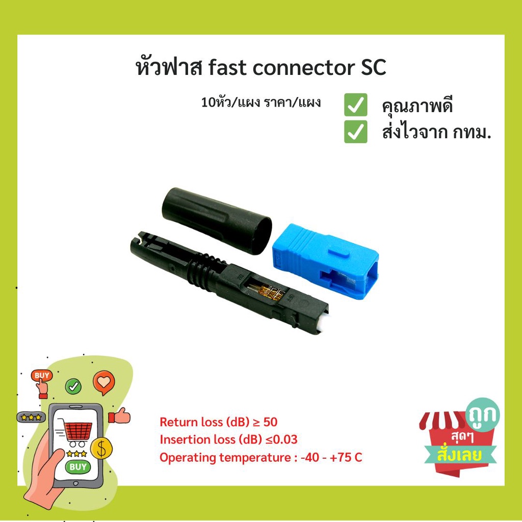 ftth-หัวฟาส-fast-connector-sc-upc-10-หัว-แผง