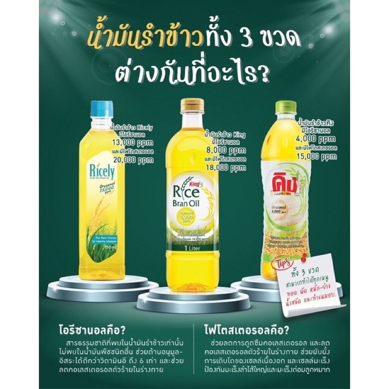 น้ำมันรำข้าว-100-ยกลัง-12-ขวด-ตราคิง-king-rice-bran-oil-oryzanol-12-000-ppm-ปริมาตรสุทธิ-1-ลิตร