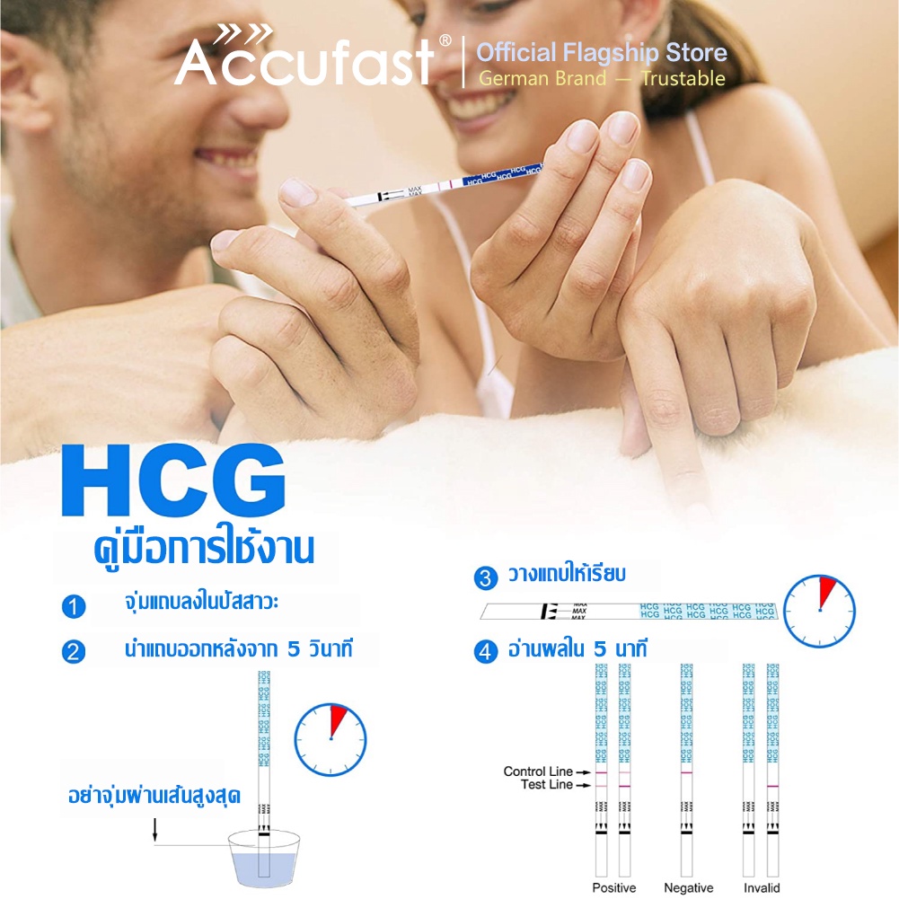 accufast-10แถบ-ตรวจครรภ์-แบบหยด-hcg-ที่ตรวจครรภ์-ที่ตรวจครรภ์แบบแม่นยํา-ความแม่นยำ-99-99-pregnancy-test-strip