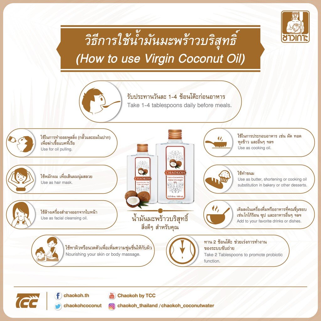 น้ำมันมะพร้าวบริสุทธ์-ชาวเกาะ-ขนาด-chao-koh-virgin-coconut-oil-200-g-05-5993