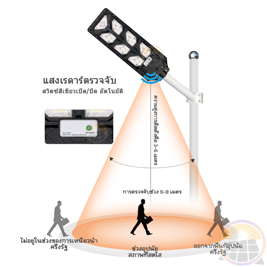 ล่าสุด-6000w-ไฟโซล่าเซลล์-โคมไฟถนน-5000w-โคมไฟถนนโซล่าเซลล์-solar-light-โซล่าเซลล์-ไฟกันน้ํา-ควบคุมแสงอัจฉริยะ-รีโมท