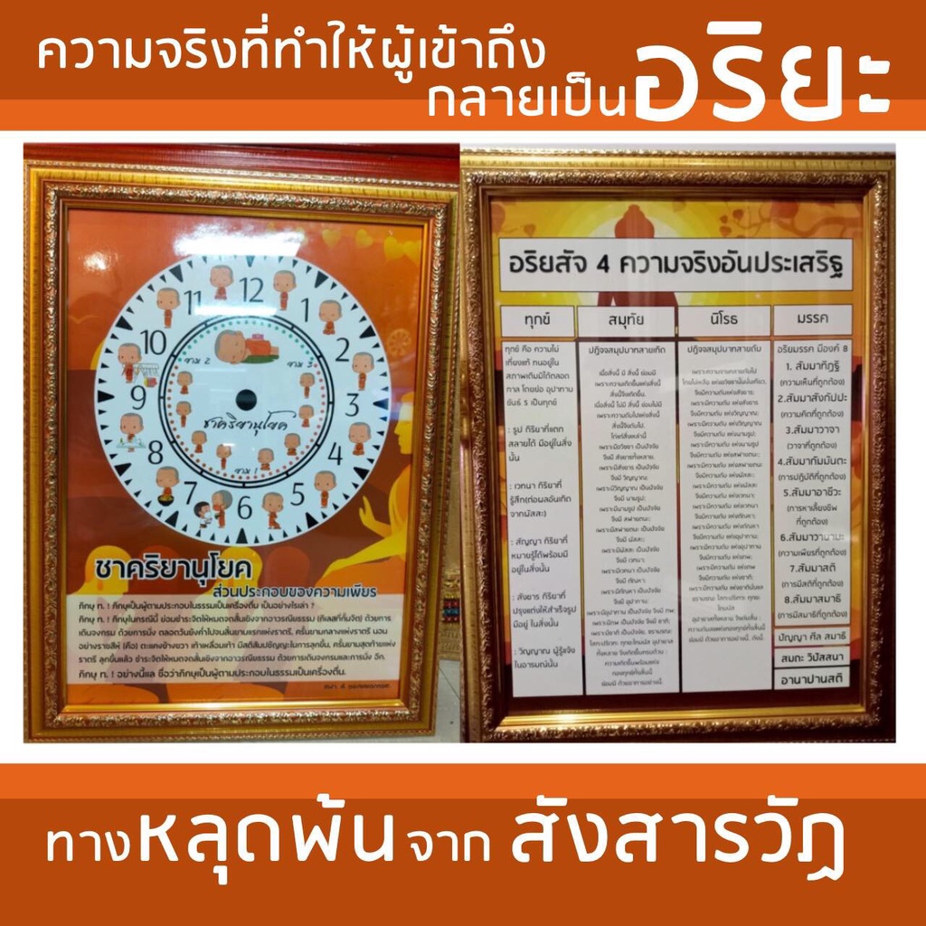 โปสเตอร์-อริยสัจ4-ชาคริยานุโยค-ขนาดสำหรับใส่กรอบรูป-15x21-นิ้ว-ไม่รวมกรอบรูป