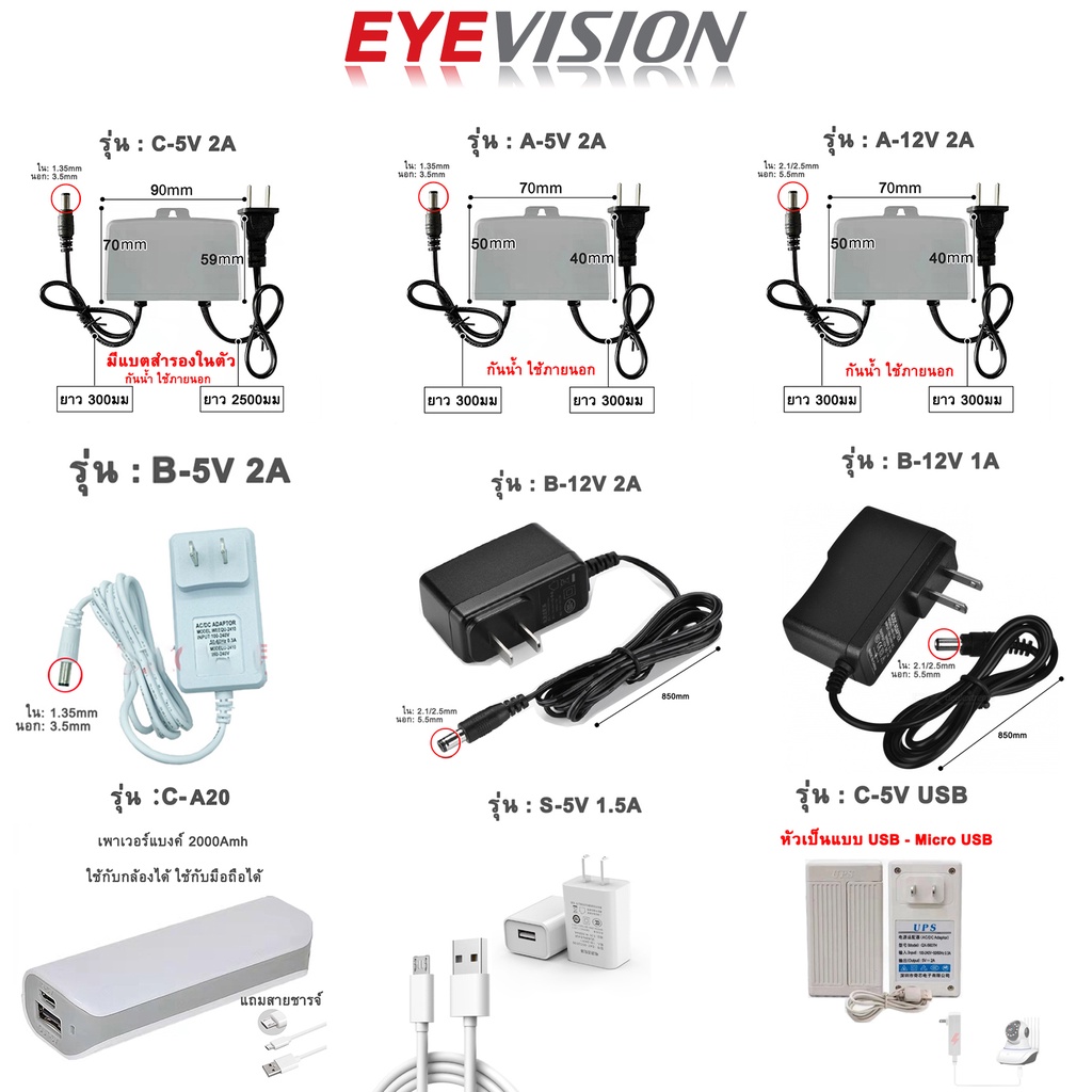 ภาพหน้าปกสินค้าEYEVISION พร้อมส่ง DC อะเดปเตอร์ 12v Adapter 12V 1A 1000mA หม้อแปลง อแดปเตอร์แปลงไฟ หม้อแปลงกล้องวงจรปิด 5.5*2.1mm (Black) ราคาขายส่ง สินค้า รับประกัน จากร้าน stcdigital บน Shopee