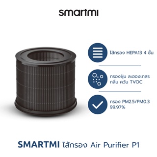 ภาพหน้าปกสินค้าXiaomi Smartmi Air Purifier Filter ไส้กรองอากาศ Smartmi รุ่น SM0006 สำหรับเครื่องฟอกอากาศ รุ่น P1 ที่เกี่ยวข้อง