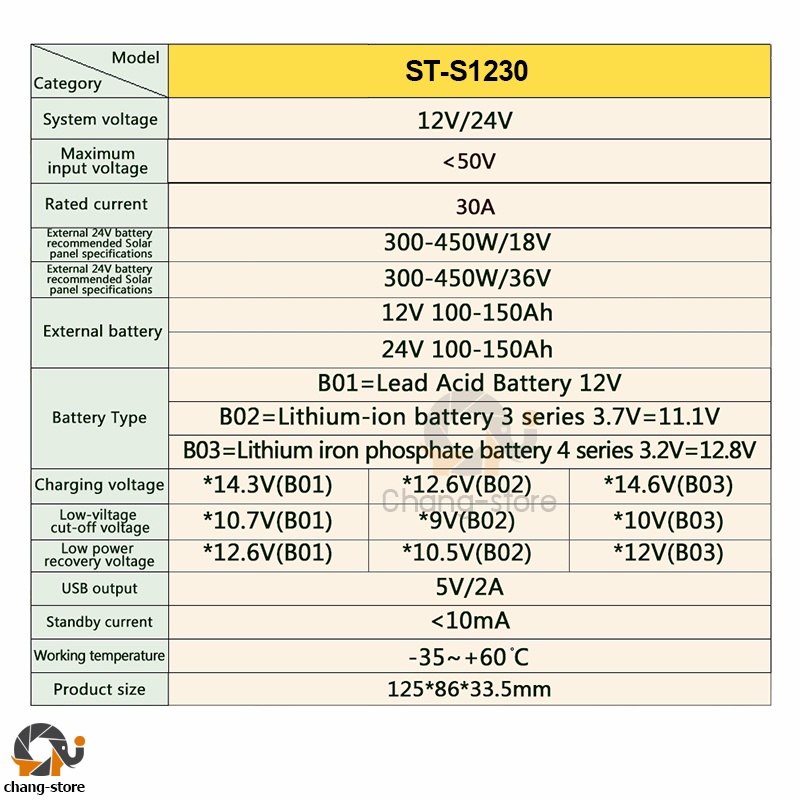 ยอดขายอันดับ1-โซล่าร์-ชาร์จเจอร์-pwm-30a-suoer-รุ่น-st-s1230-charge-controller-โซล่าเซลล์-ของแท้-100