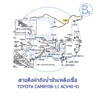 **อะไหล่แท้** สายดึงฝาถังน้ำมันเชื้อเพลิง TOYOTA CAMRY06-11 ACV40-41