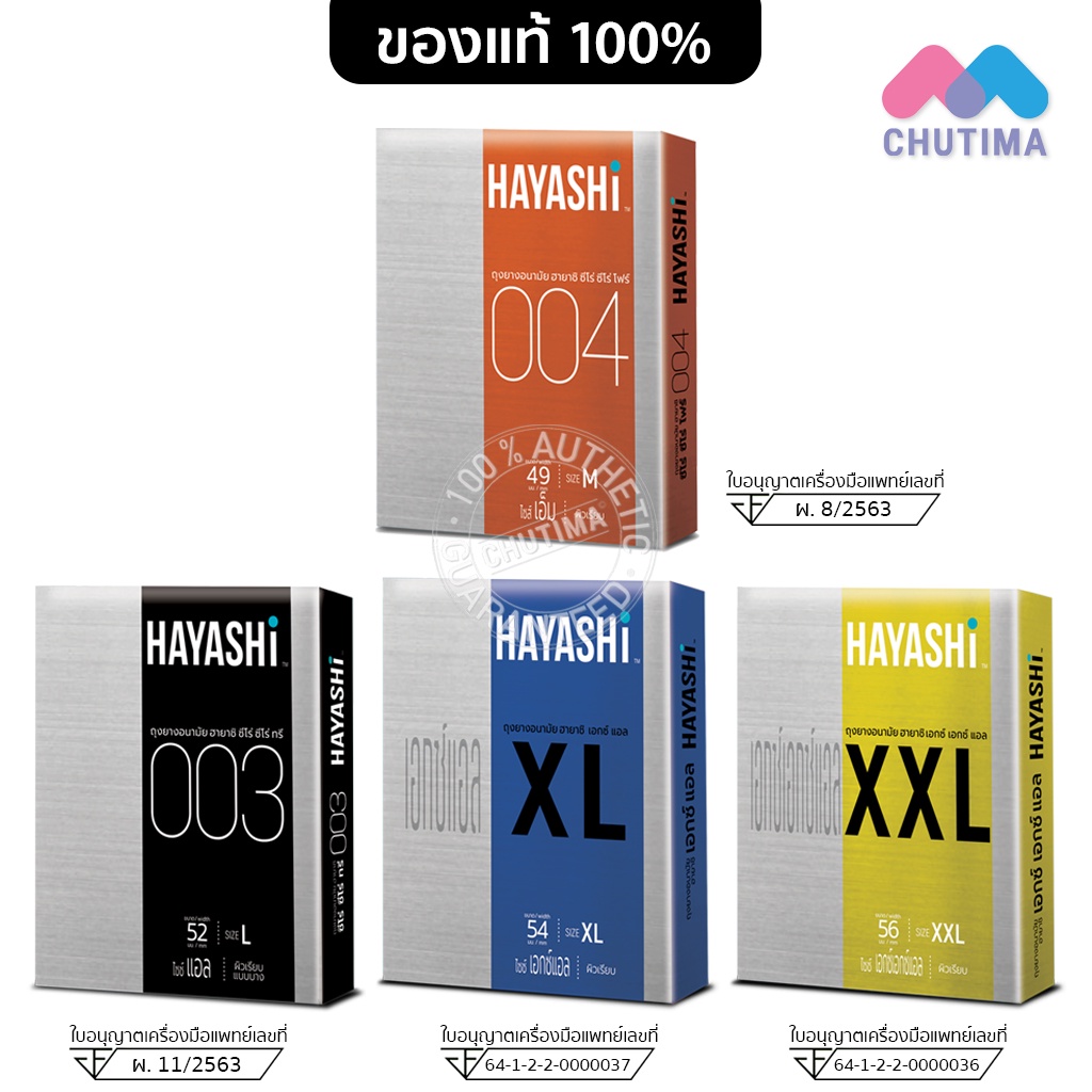 ภาพหน้าปกสินค้าถุงยางอนามัย ฮายาชิ ขนาด 49 - 56 มม. Hayashi Condoms Size 49 - 56 mm. **ไม่ระบุชื่อสินค้าหน้ากล่อง**