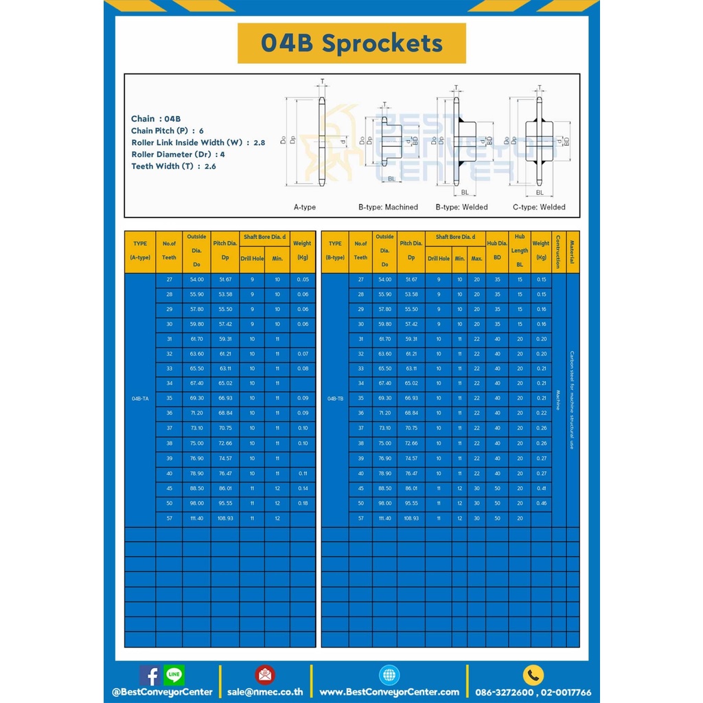 เฟืองโซ่เหล็ก-1-แถว-มีดุมแถวเดียว-sprocket-bs