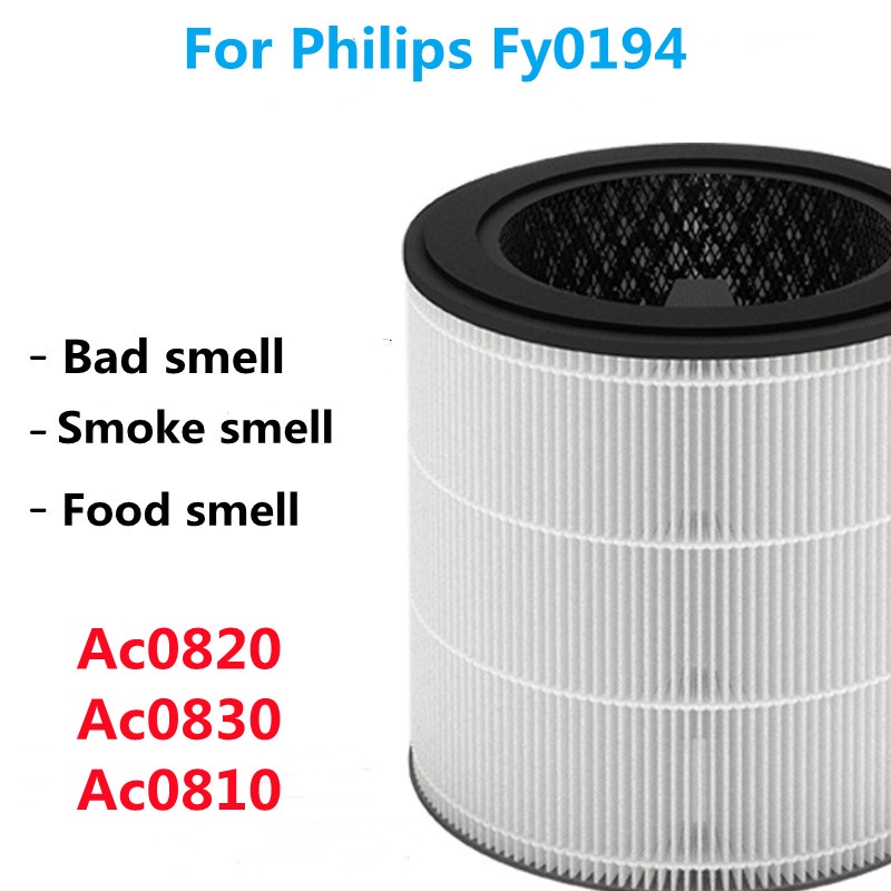 ของแท้-สำหรับ-philips-air-purifier-fy0194-ac0820-ฟิลิปส์-ไส้กรองเครื่องฟอกอากาศ-แผ่นกรองอากาศ-เครื่องฟอกอากาศ-รุ่น