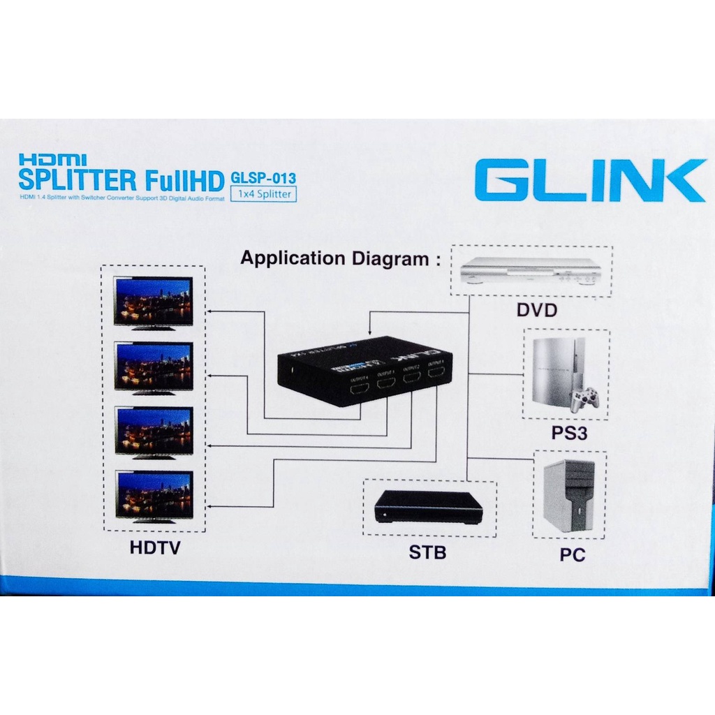 อุปกรณ์แยกสัญญาณ-hdmi-1-ออก-4-ยี่ห้อ-glink-รุ่น-glsp-013