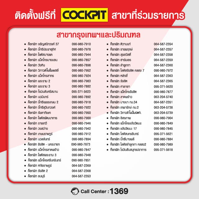 ภาพสินค้าCockpit บุฟเฟต์เติม/เปลี่ยนลมยางไนโตรเจน 2 ปี ที่ COCKPIT 88 สาขา แถมฟรี บริการตรวจเช็กรถยนต์เบื้องต้น จากร้าน cockpit_official_thailand บน Shopee ภาพที่ 2