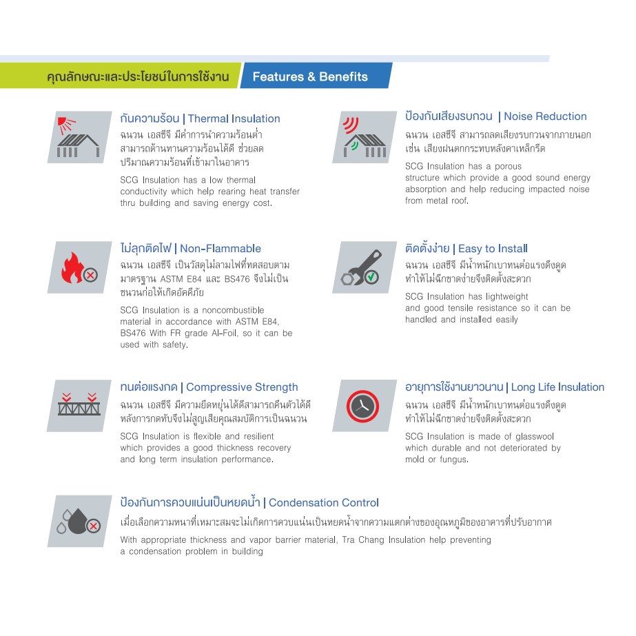 scg-super-cool-ฉนวนกันความร้อน-หนา-2-นิ้ว-1-20-เมตร-15-เมตร-ฉนวน-เอสซีจี-50มม-ฝ้า-หลังคา-แบบแผ่นยาว