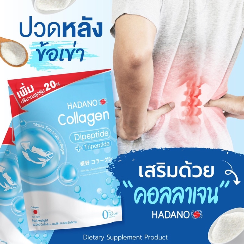 ภาพหน้าปกสินค้าhadano collagen ฮาดาโนะ คอลลาเจน เจ้นหอมนุ้ย ดีเจต้นหอม จากร้าน queen666. บน Shopee