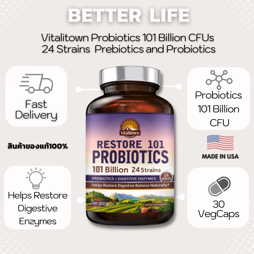 ภาพหน้าปกสินค้าVitalitown Probiotics 101 Billion CFUs , 24 Strains , Prebiotics and Probiotics , Digestive Enzymes (No.812)