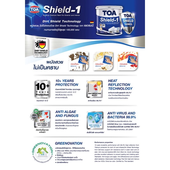 toa-shield-1-สีรองพื้นปูนใหม่กันด่าง-2-5-กล-ทีโอเอ-ชิลด์-วัน-รองพื้นปูนใหม่-รองพื้น-ปูนใหม่-กันด่าง-ฟิล์มสีด้าน