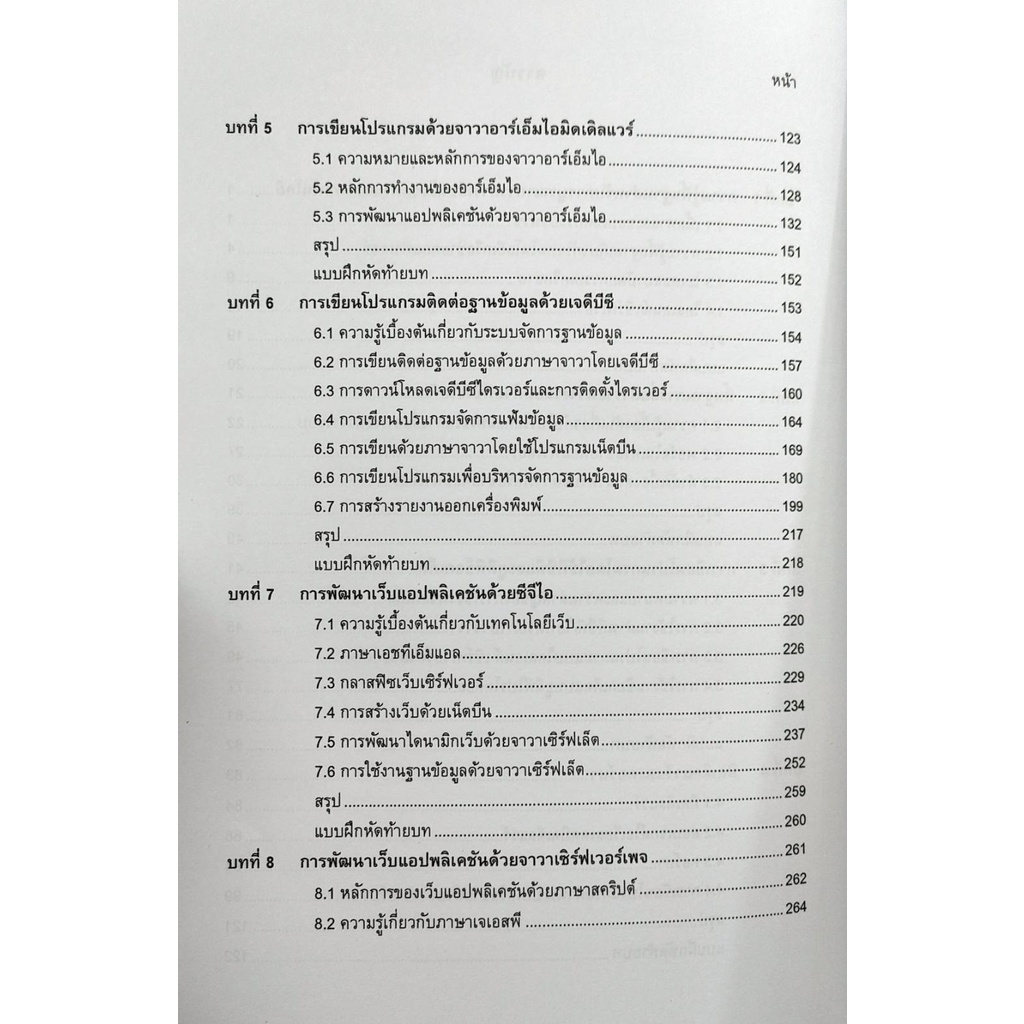 หนังสือ-int4102-65127-การบูรณาการการเขียนโปรแกรมและเทคโนโลยี