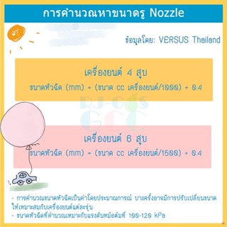 จัดส่งตรงจุดรางหัวฉีด Atiker 4 สูบ รุ่น 3 โอห์ม