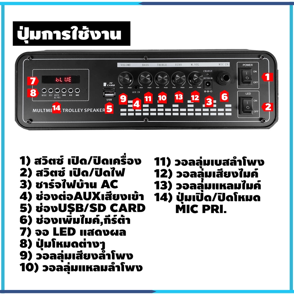 ลำโพงล้อลาก-15นิ้ว-sr5000-1500วัตต์-ประกัน1ปี-แถมฟรี-ไมค์ลอย1ตัว-ลำโพงพกพา-ตู้ลำโพง-ตู้ลาก-ตู้ช่วยสอน-323brother