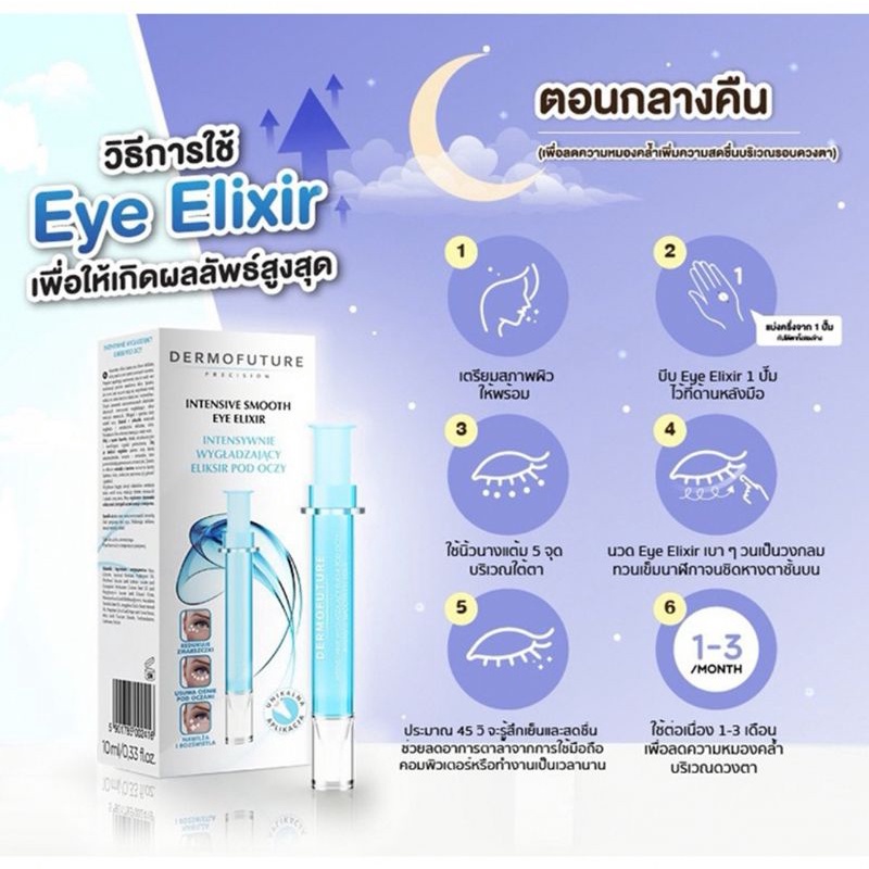 คู่หู-ลดค-ล้ำ-dermofuture-lip1-eyeelixir1-อย่าลืมเก็บคูปองส่วนลดทุกครั้งก่อนซื้อ