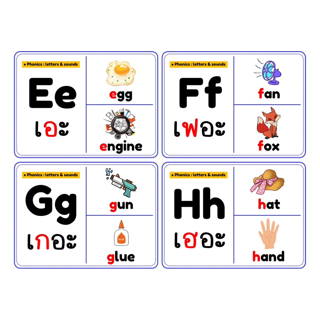 แฟลชการ์ด-บัตรคำโฟนิค-สื่อการเรียนรู้ภาษาอังกฤษ-พัฒนาการเรียนรู้