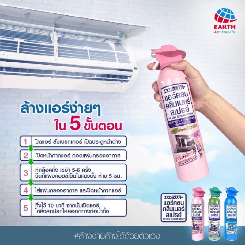 แอร์คอน-คลีนเนอร์-สเปรย์-ทำความสะอาดเครื่องปรับอากาศ-ล้างฝุ่น-pm2-5-ขนาด-370-มล-air-con-cleaner-spray-370ml