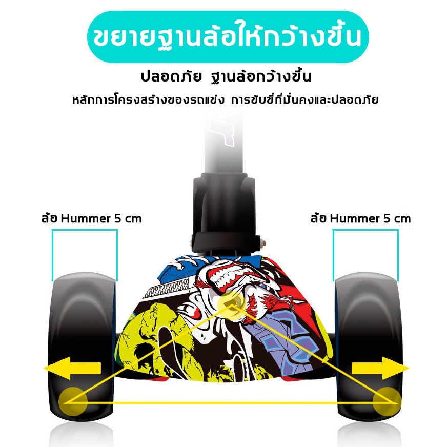 สกู๊ตเตอร์ไฟฟ้า-scooter-kids-สกู้ดเตอร์เด็ก-สกู๊ตเตอร์เด็ก-สกูตเตอร์ไฟฟ้า-รถ-3-ล้อเด็กไฟฟ้า-สะกุเตอร์ไฟฟ้า-สะกูดเตอร์