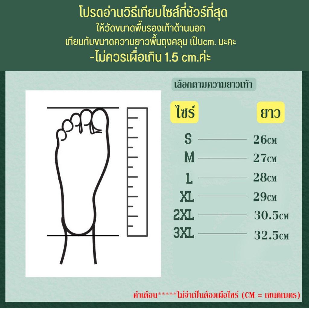 ภาพหน้าปกสินค้าพร้อมส่ง ที่ครอบรองเท้ากันฝน รองเท้ากันฝน2ชั้น แบบหนา แพ็ค1คู่ ถุงหุ้มรองเท้า ถุงคลุมเท้า ถุงคลุมรองเท้า จากร้าน bags.shop. บน Shopee