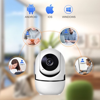 ภาพหน้าปกสินค้ากล้องวงจรปิด  ดูผ่านมือถือ IP Camera Wifi2.4 มีไมค์ ลำโพง โต้ตอบได้ 1080P ที่เกี่ยวข้อง