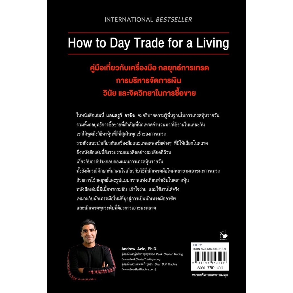 how-to-day-trade-for-a-living-เทรดหุ้นรายวันให้ชนะตลาด