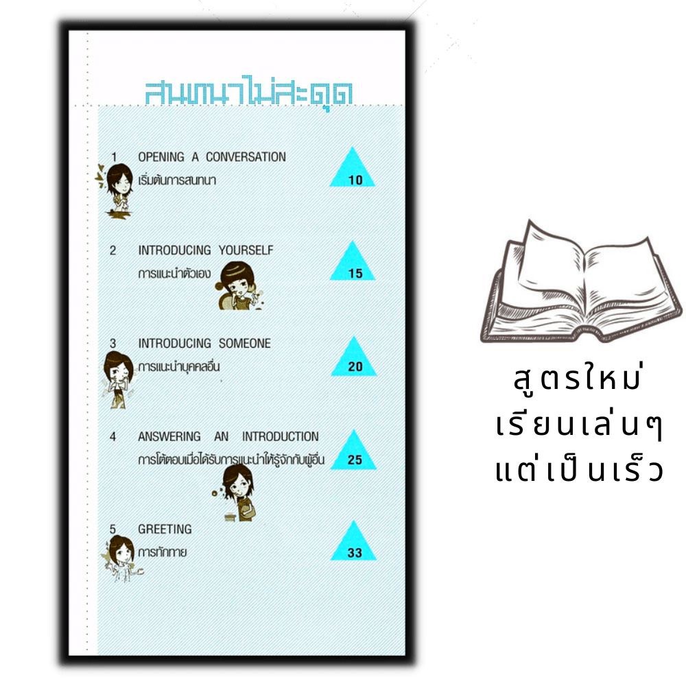 หนังสือ-พูดอังกฤษเรื่องกล้วย-ๆ-การใช้ภาษาอังกฤษ-ภาษาอังกฤษ