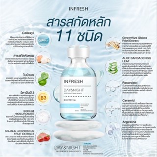 Infresh เซรั่มรักษาหลุมสิวสูตรเร่งรัดลดการเกิดสิวใหม่ รูขุมขนกระชับ รอยดำ รอยแดง ลดความมัน ดูกระจ่างใส ขนาด30ml