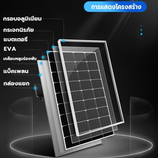 ภาพขนาดย่อของภาพหน้าปกสินค้าPro Light แผงโซล่าเซลล์ โซล่าเซลล์ ใช้ในโคมไฟพลังงานแสงอาทิตย์ solar panels energy saving แผงไฟโซล่าเซลล์ จากร้าน prolightmall บน Shopee ภาพที่ 2