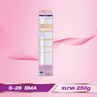 ภาพขนาดย่อของภาพหน้าปกสินค้าS26 SMA ( สีชมพู ) สูตร 1 200g ** 1 กล่อง ** ( 1 ถุง ขนาดทดลอง  ) จากร้าน ortegapoom บน Shopee ภาพที่ 6