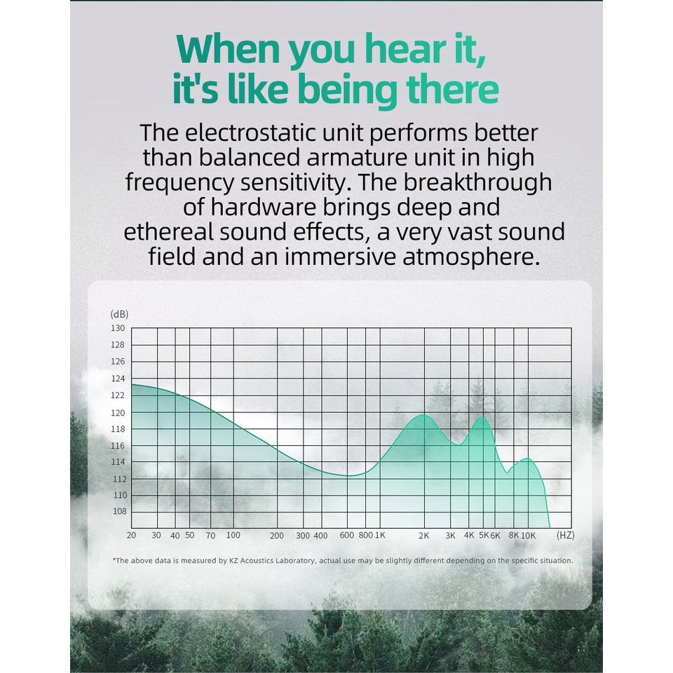 kz-zes-ม้ามึดแห่งวงการ-hi-fi-ไดรเวอร์-electrostatic-เหนือกว่าท้องตลาดทั่วไป-bonzshop