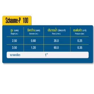 หัวน้ำพุ-ฟองเบียร์-พลาสติกabs-1-ถูกสุด