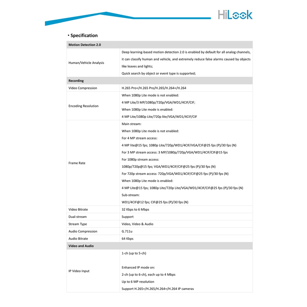 hilook-เครื่องบันทึกกล้องวงจรปิด-4-ช่อง-มี-ai-แยกคนแยกรถ-รุ่น-204q-m1-c-รองรับกล้องมีไมค์