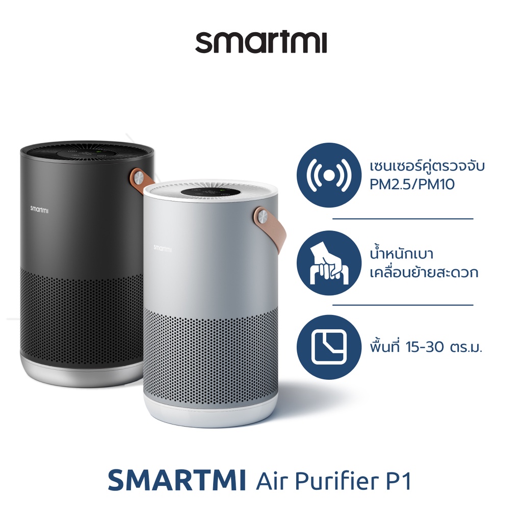 ภาพหน้าปกสินค้าSmartmi Air Purifier รุ่น P1 เครื่องฟอกอากาศเคลื่อนย้ายสะดวก มีหูหิ้ว ทำจากอลูมิเนียม เซ็นเซอร์คู่ดักจับทั้ง PM2.5/PM10 (กรองละเอียดและกรองหยาบในตัวเดียว) จาก บริษัท Xiaomi ออกใบกำกับภาษีได้